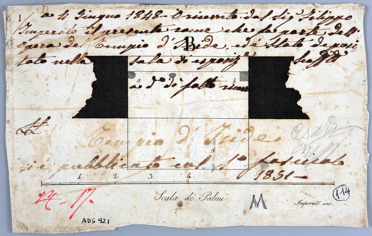 soglia (incisione) by Russo Andrea, Imperato Filippo (ultimo quarto sec. XVIII)