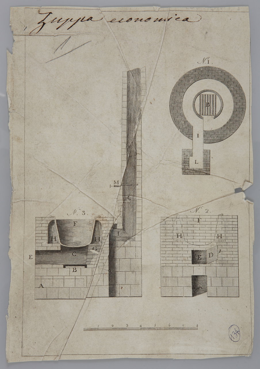 forno (incisione) - ambito napoletano (sec. XIX)