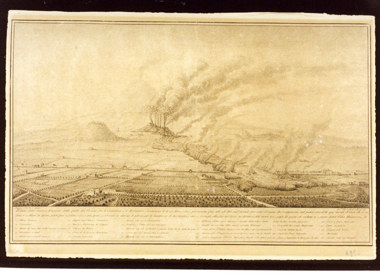 veduta della nuova eruzione dalle falde del Vesuvio