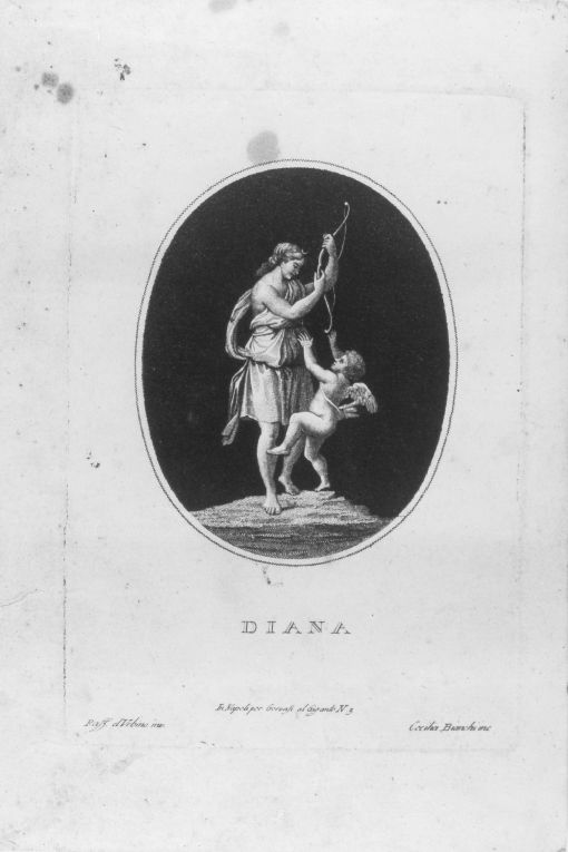 Diana